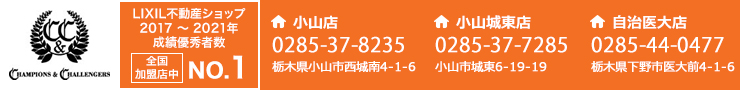 電話番号